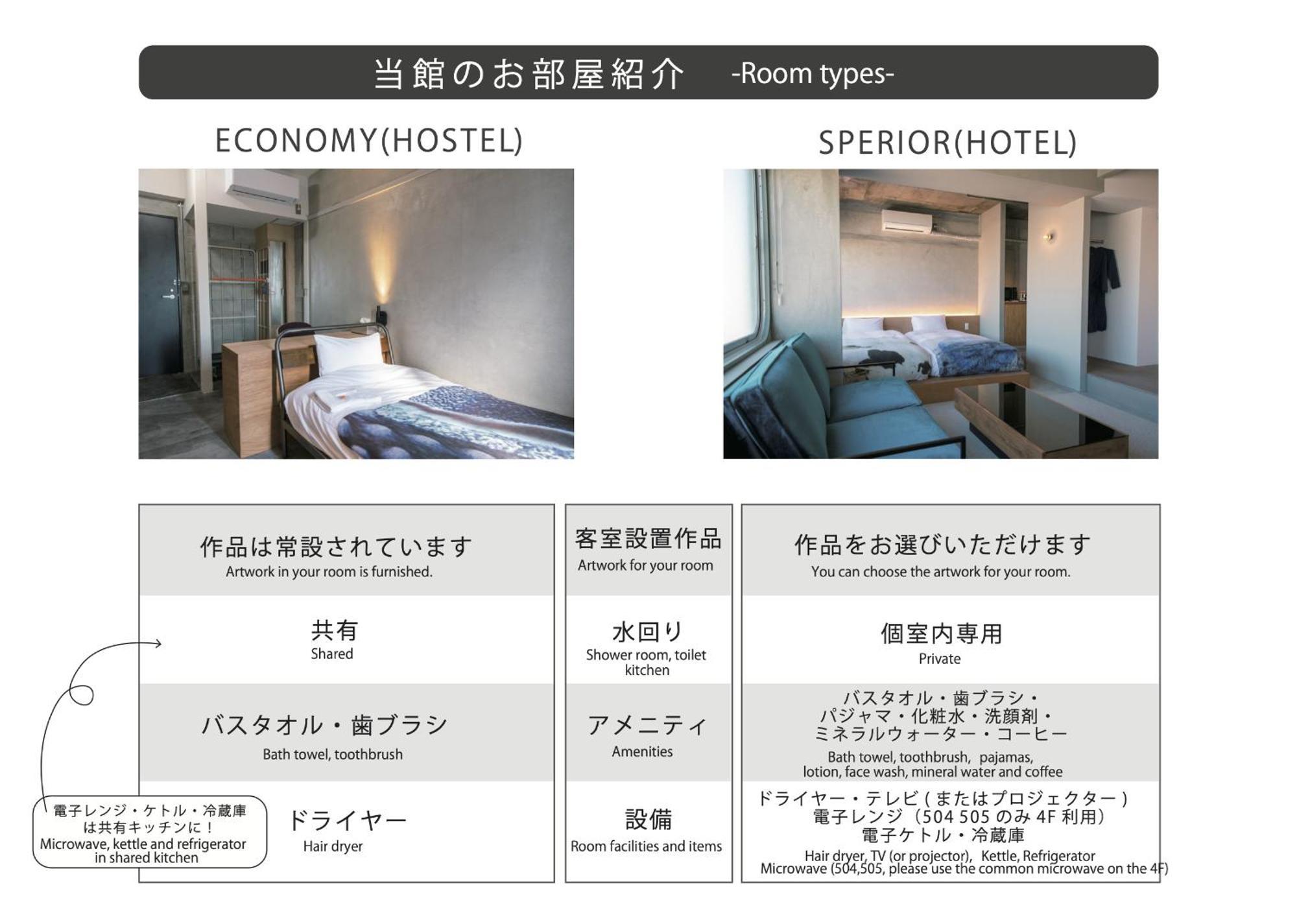 Kagan Hotel & Hostel Kyoto Exterior photo